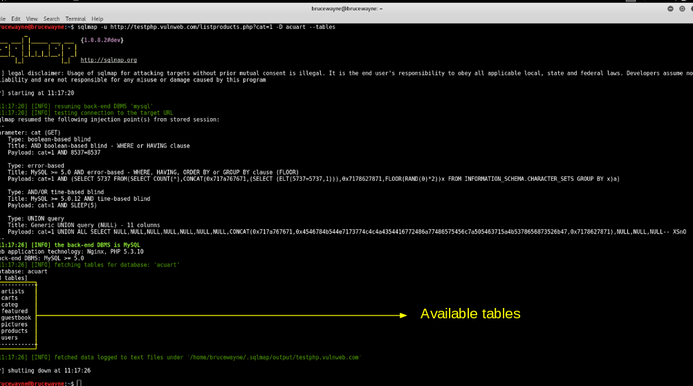 Explained tables