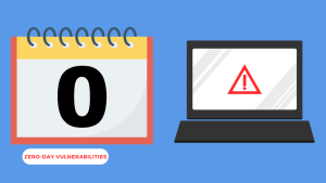 Zero-Day Vulnerabilities